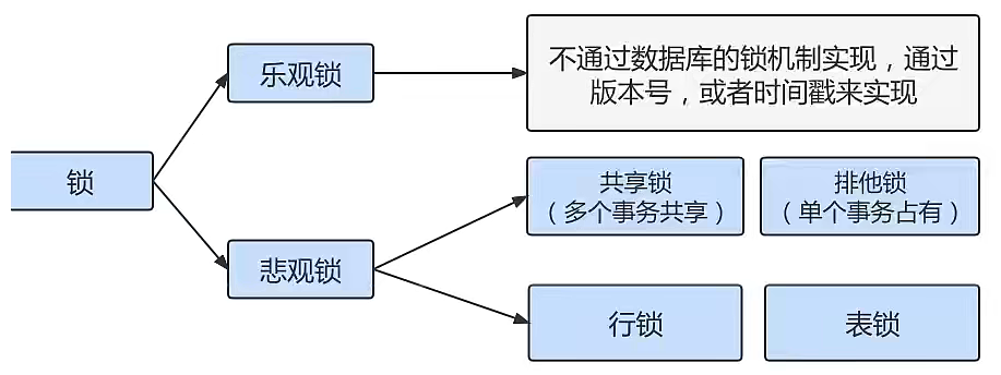 image-20230129155925613