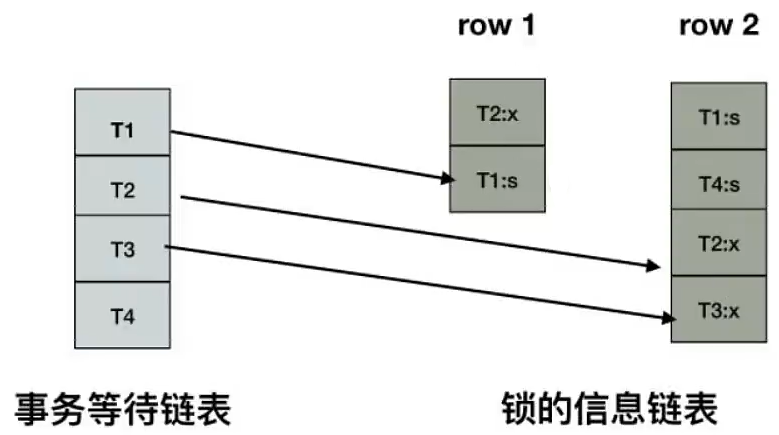 image-20230129163732037