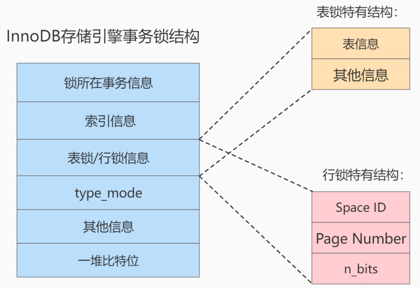 image-20230129165342609