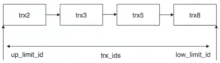 image-20230129165528890