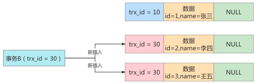 image-20230129165733580