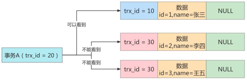 image-20230129165751407