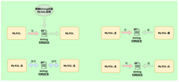 image-20230129170146443