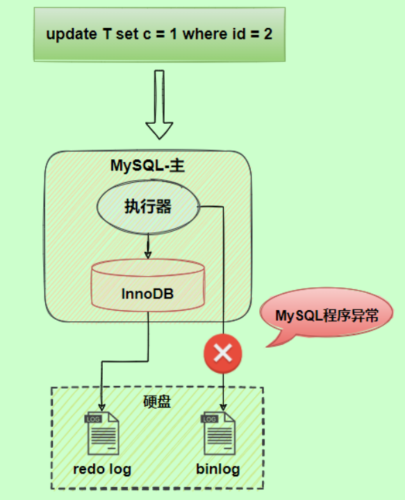 image-20230129170755864