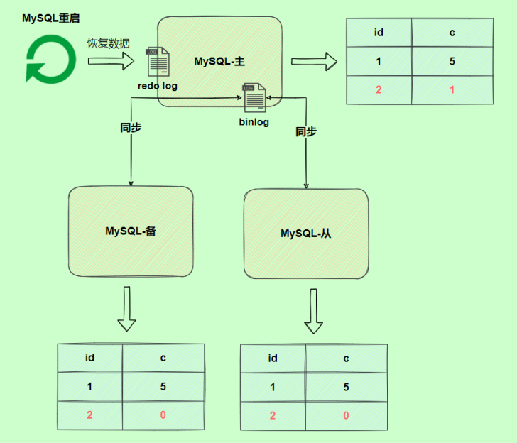image-20230129170812146