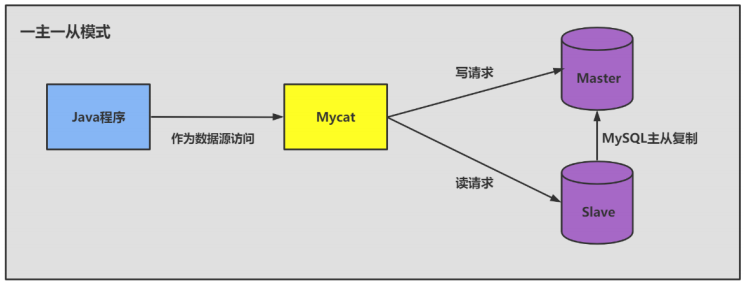 image-20230129171045571