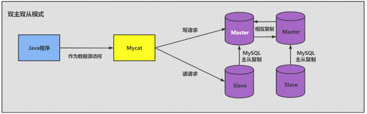 image-20230129171438627
