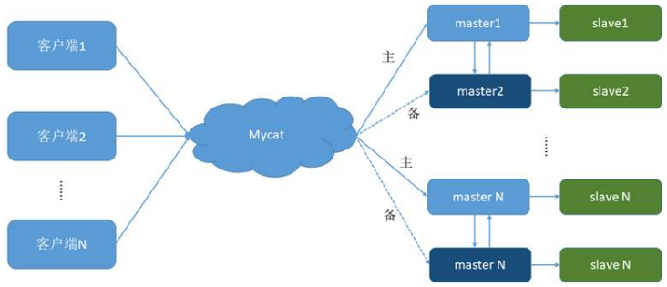 image-20230129171448276