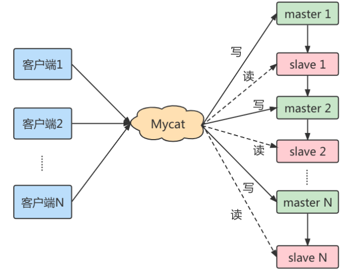 image-20230129171643832