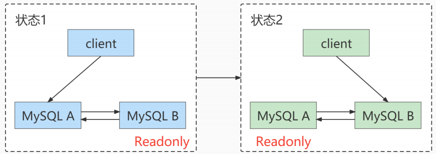 image-20230129171655082