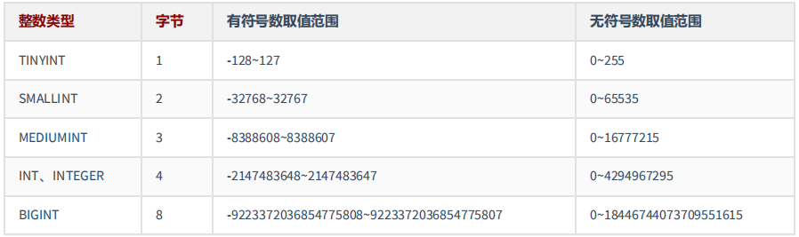 image-20230129172654061