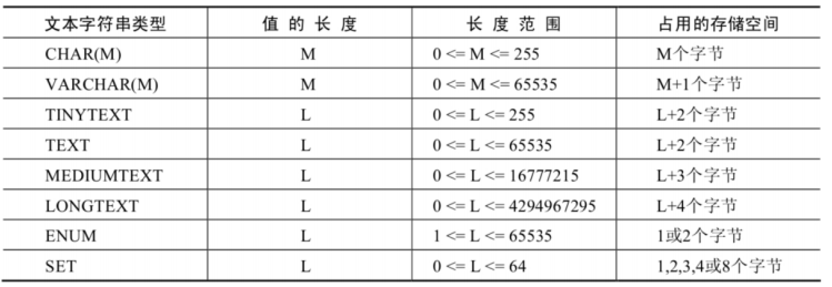 image-20230129172825261