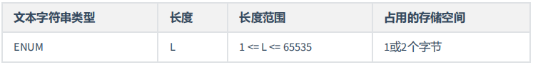 image-20230129172926682