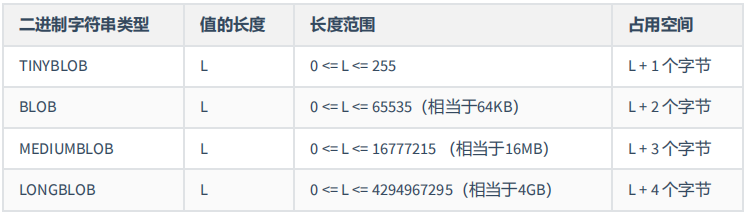 image-20230129173025002