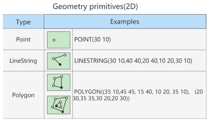 image-20230129173043536