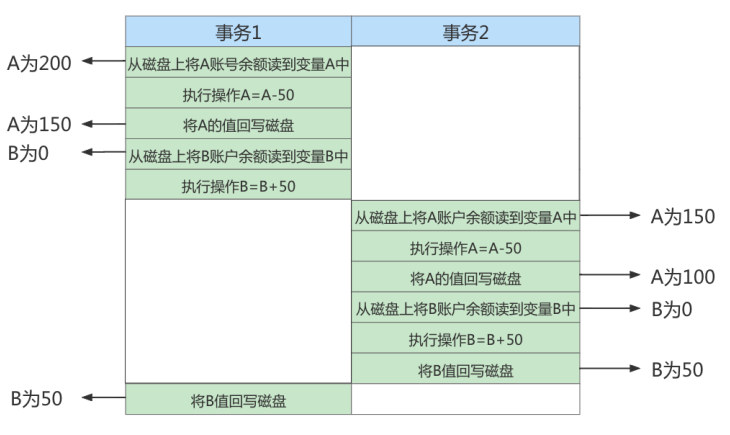 image-20230216181243328