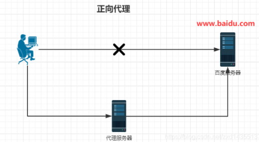 image-20230214100421542