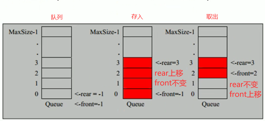 image-20211208132539487
