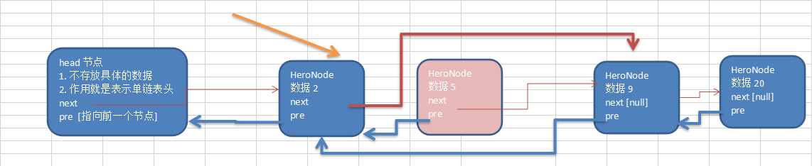 image-20211209141508844