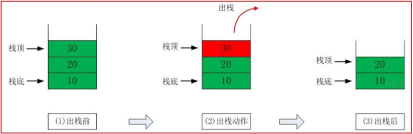 image-20211209234814682