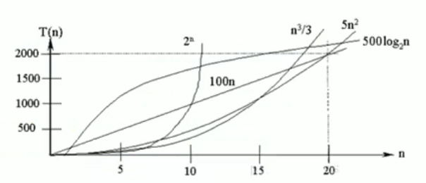 image-20211212141133300