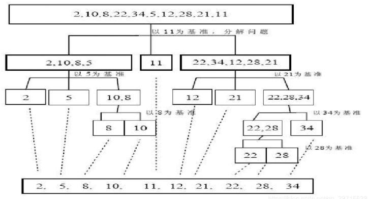 image-20211213000009658