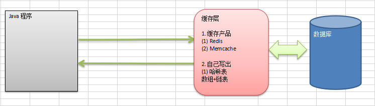 image-20211214144131687