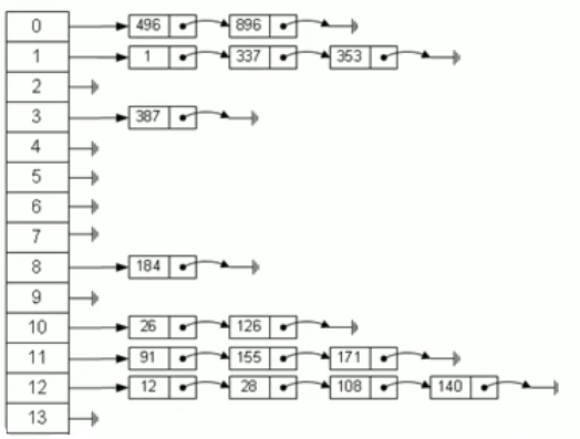 image-20211214144546900