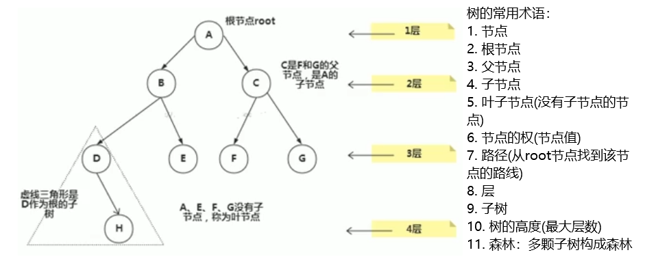 image-20211214203504732