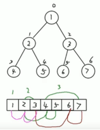 image-20211214234221162