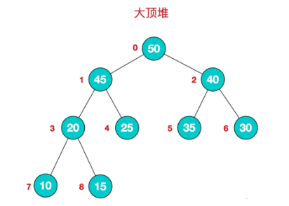 image-20211215203104513