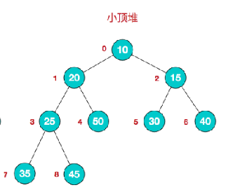 image-20211215203135360