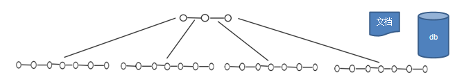 image-20211219153543425
