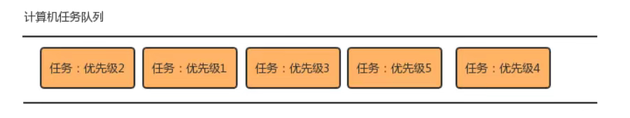 image-20211219183323285