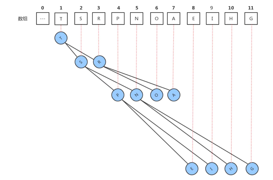 image-20211219195903190