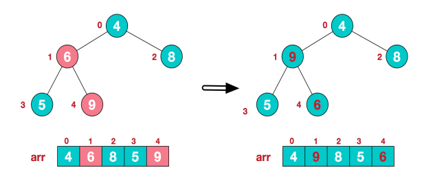 image-20211219204147281
