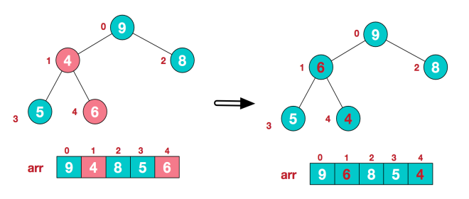 image-20211219204212472