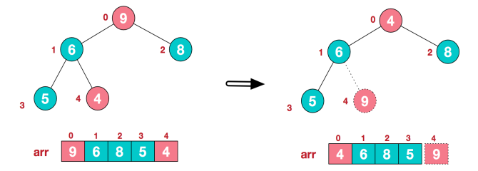 image-20211219204325333