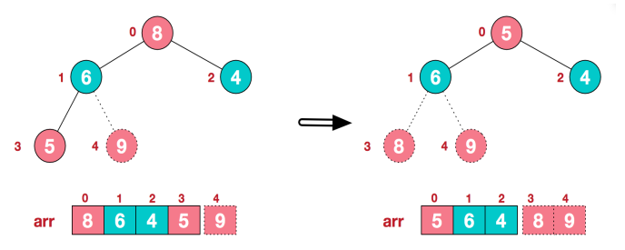 image-20211219204355530