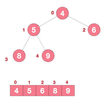 image-20211219204406676