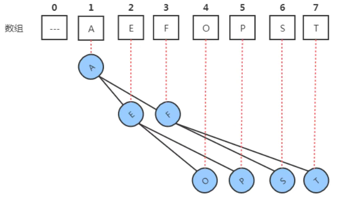 image-20211219204711628