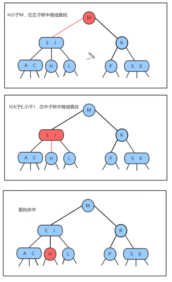image-20211219233401095