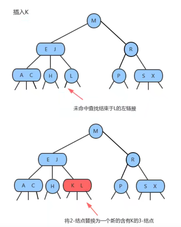 image-20211219235107064