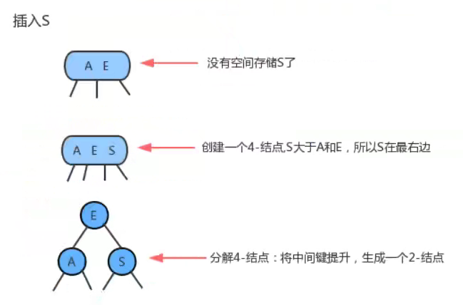 image-20211219235141319