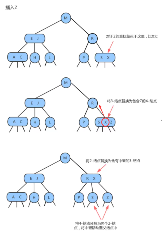 image-20211220000544831