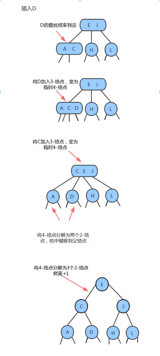 image-20211220002030847
