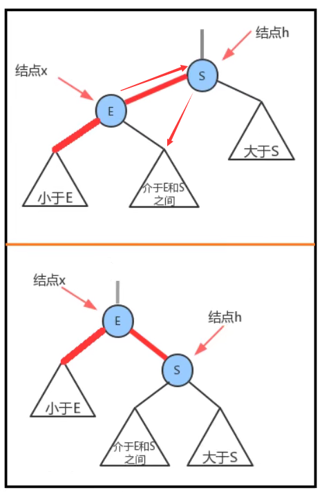 image-20211220093406092