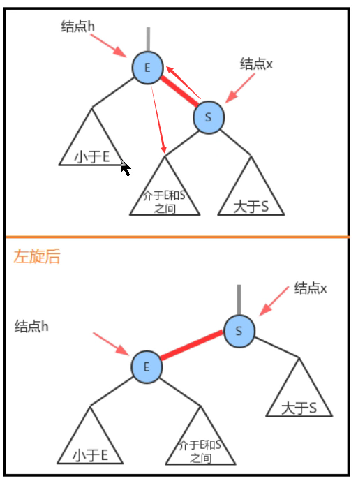image-20211220093454129