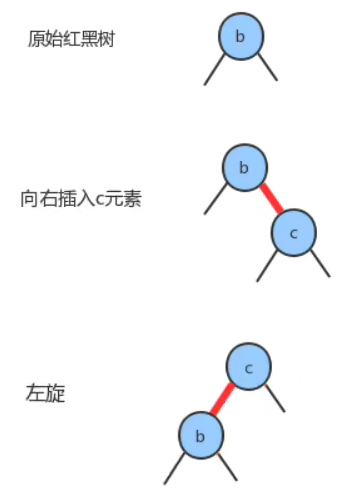 image-20211220094114350