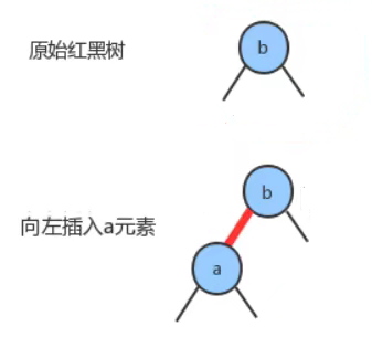 image-20211220094135825